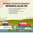 Nomor Nomor Darurat Indonesia